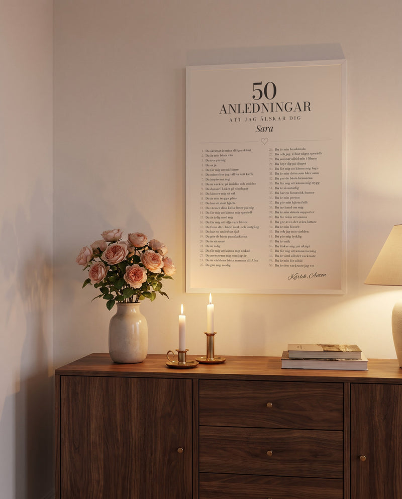 Personlig poster 50 anledningar med egna anledningar och signatur på väggen ovanför skänken