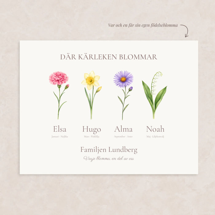 Familjeblom™ · Personlig poster med månadsblommor – Liggande