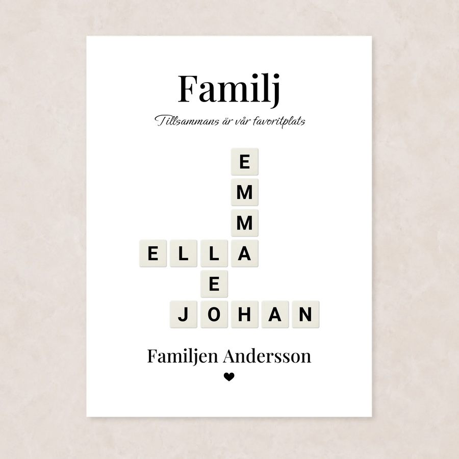 Familjetavlor