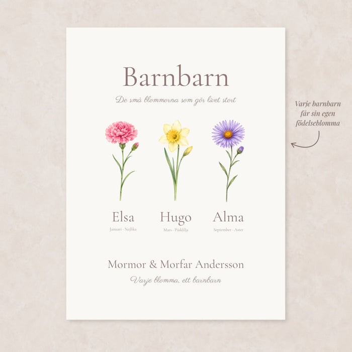 Familjeblom™ Barnbarn · Personlig tavla med födelseblommor