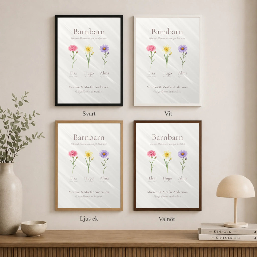 Barnbarnstavla med födelseblommor – Familjeblom Barnbarn, på väggen – bild 2