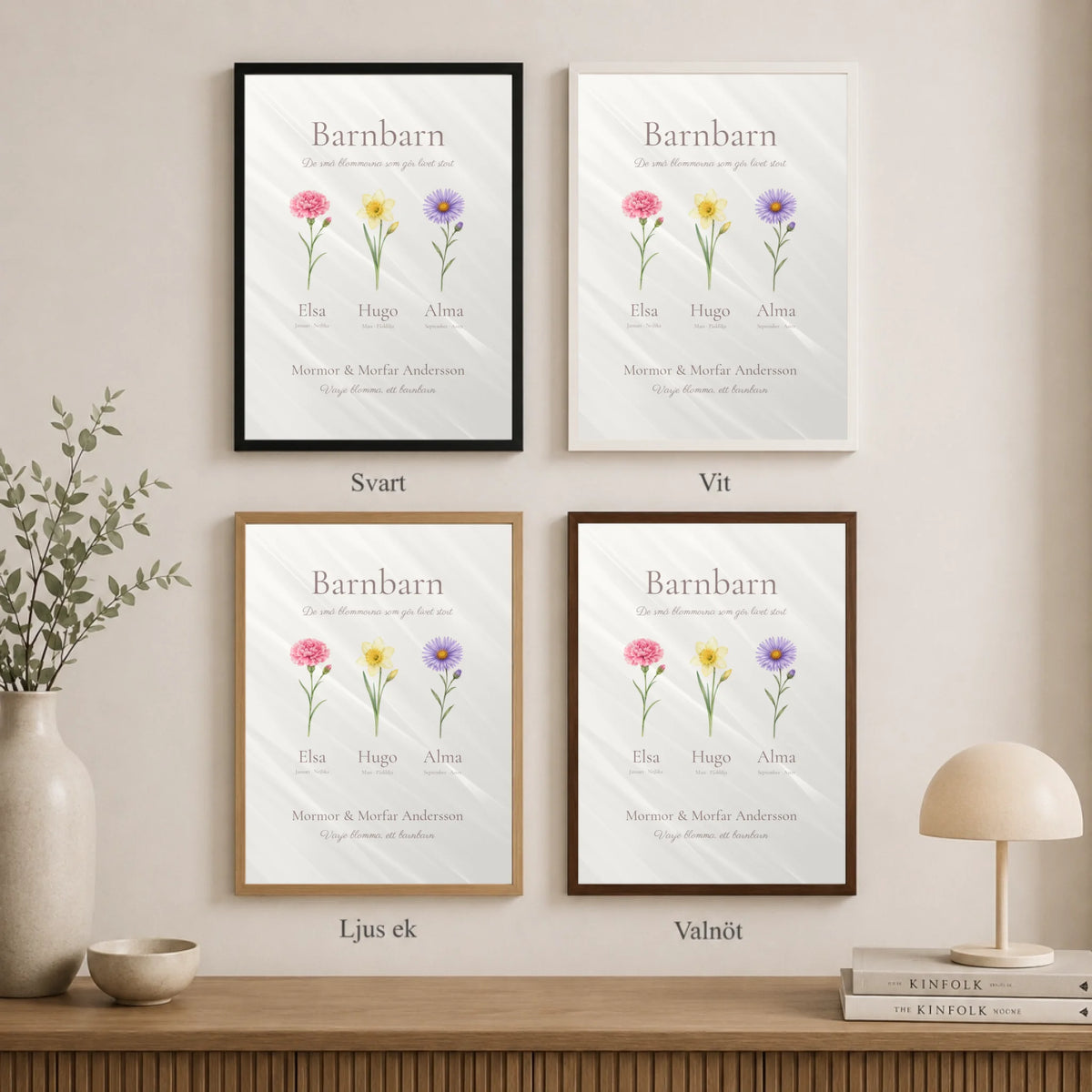 Barnbarnstavla med födelseblommor – Familjeblom Barnbarn, på väggen – bild 2