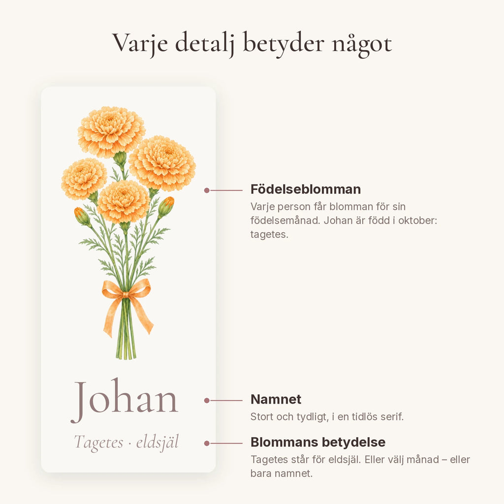 Familjeblom – födelseblomma, namn och betydelse