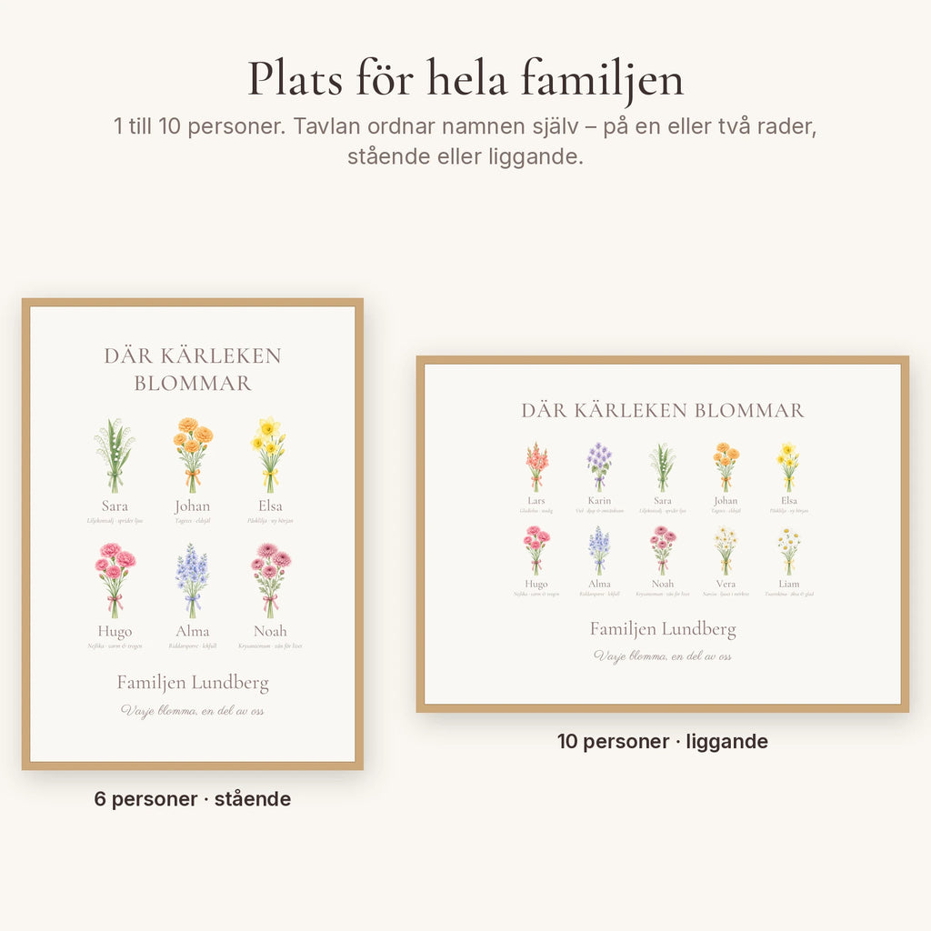 Familjeblom – plats för 1 till 10