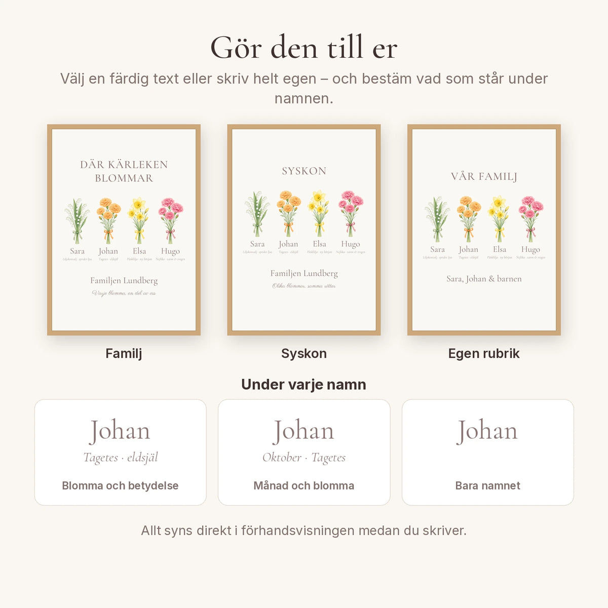 Familjeblom – text och val under namnen