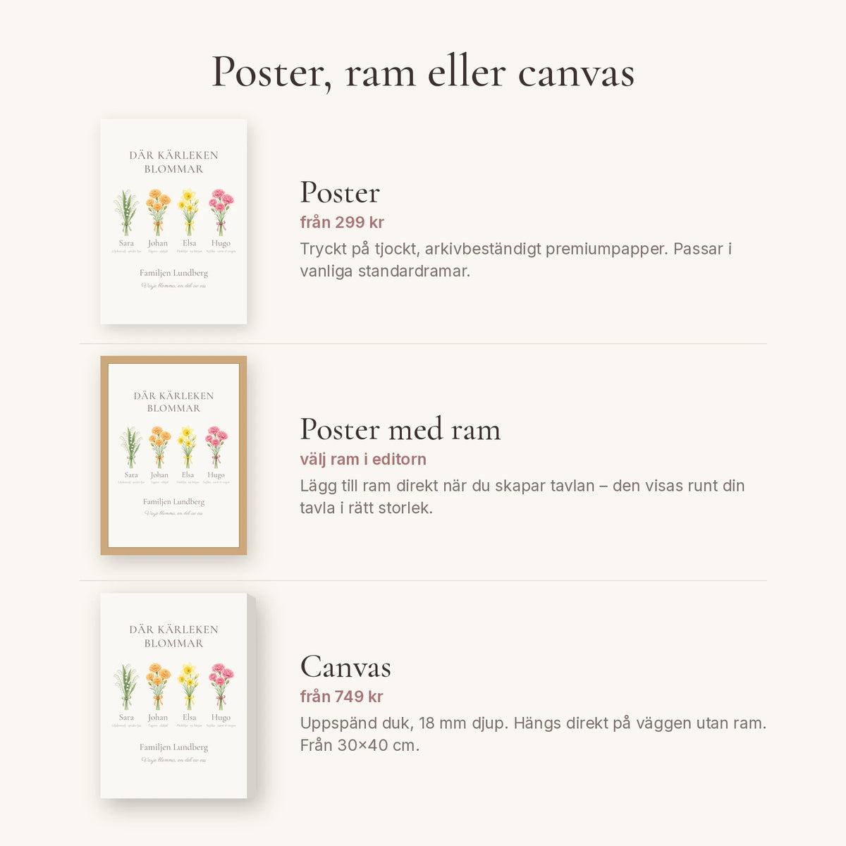 Familjeblom – poster, ram eller canvas