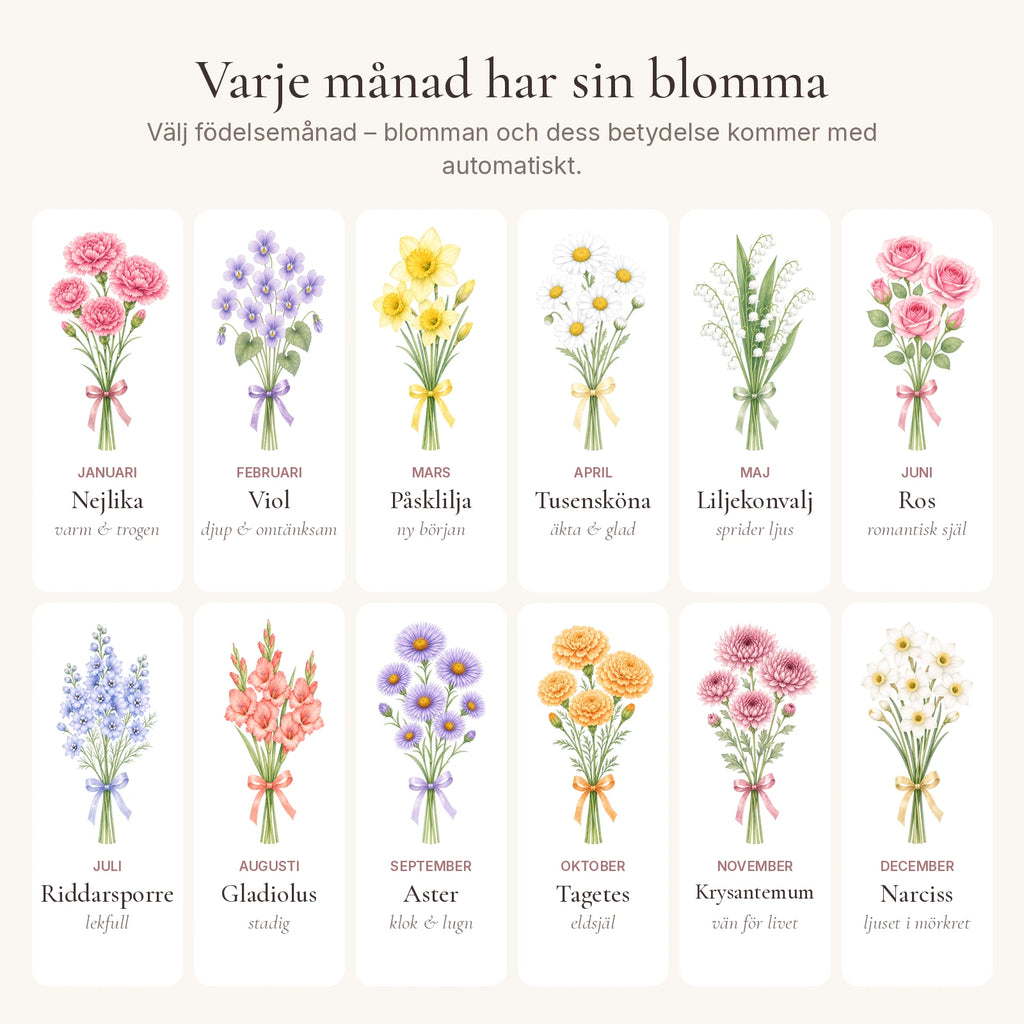 Familjeblom Barnbarn – alla tolv födelseblommor