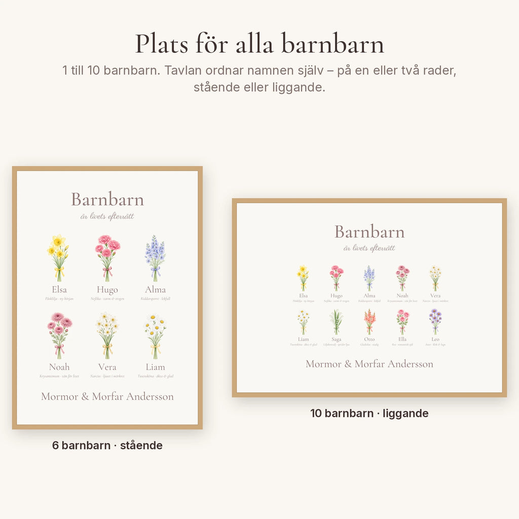 Familjeblom Barnbarn – plats för 1 till 10