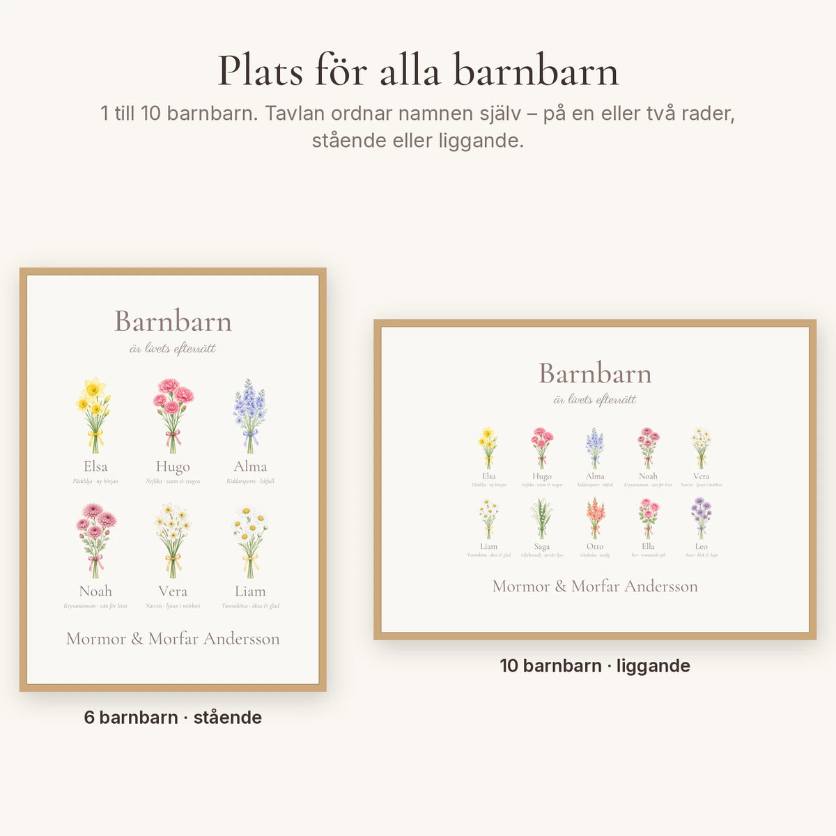 Familjeblom Barnbarn – plats för 1 till 10