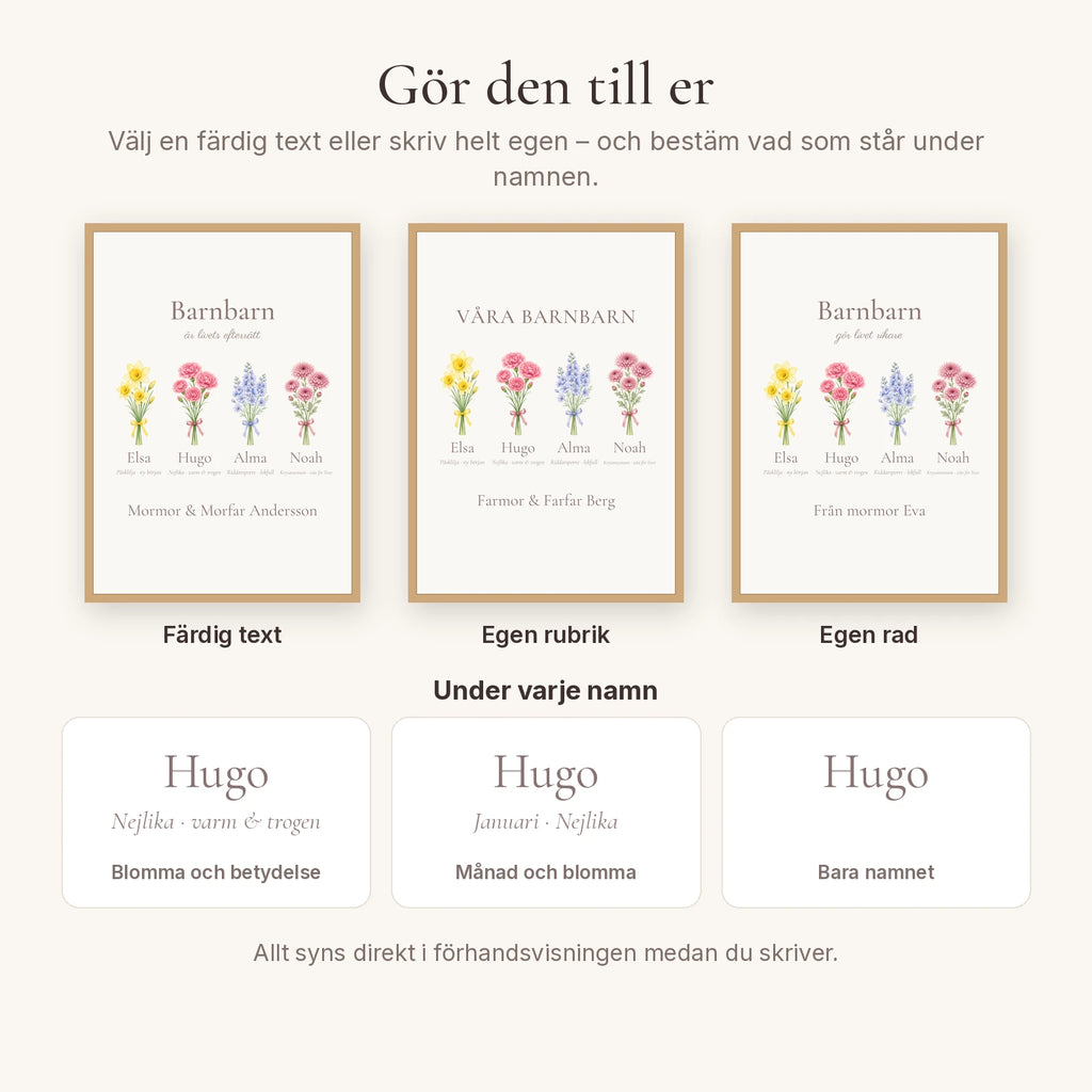 Familjeblom Barnbarn – text och val under namnen