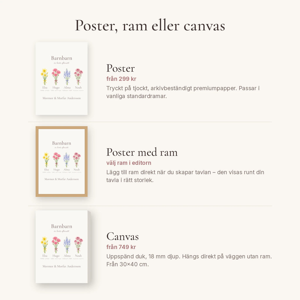 Familjeblom Barnbarn – poster, ram eller canvas