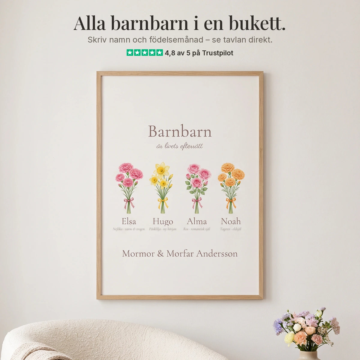 Barnbarnstavla – alla barnbarn i en bukett