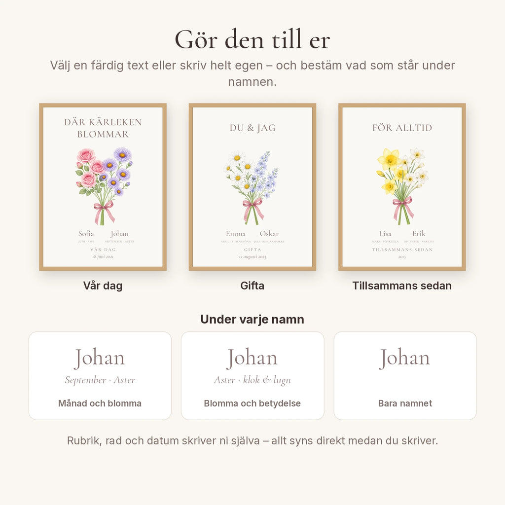 Familjeblom Vi två – text och val under namnen