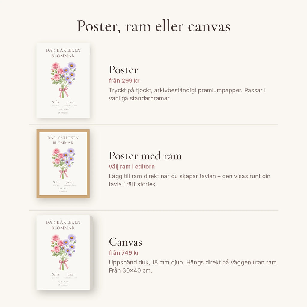 Familjeblom Vi två – poster, ram eller canvas