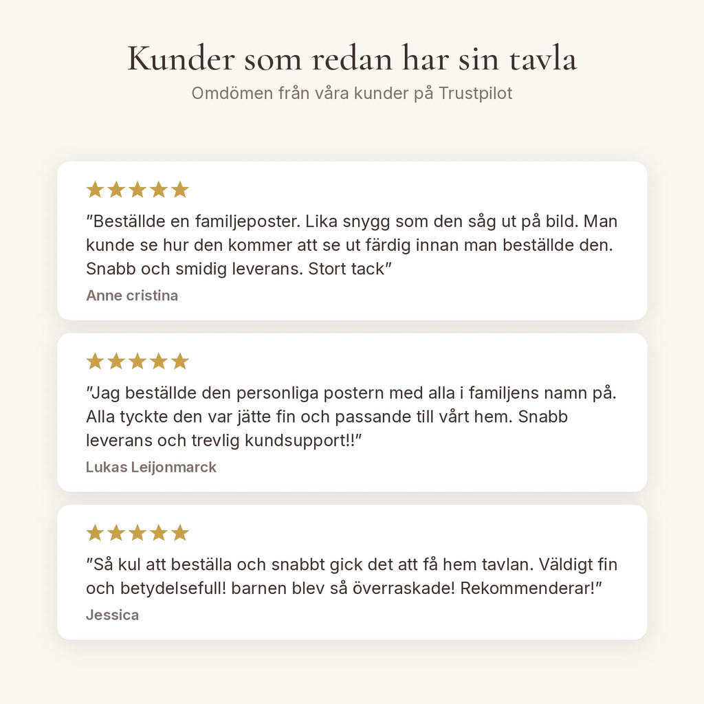 Familjeblom Vi två – omdömen