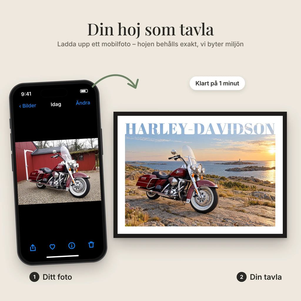 MC-porträtt – ditt mobilfoto på hojen blir en tavla